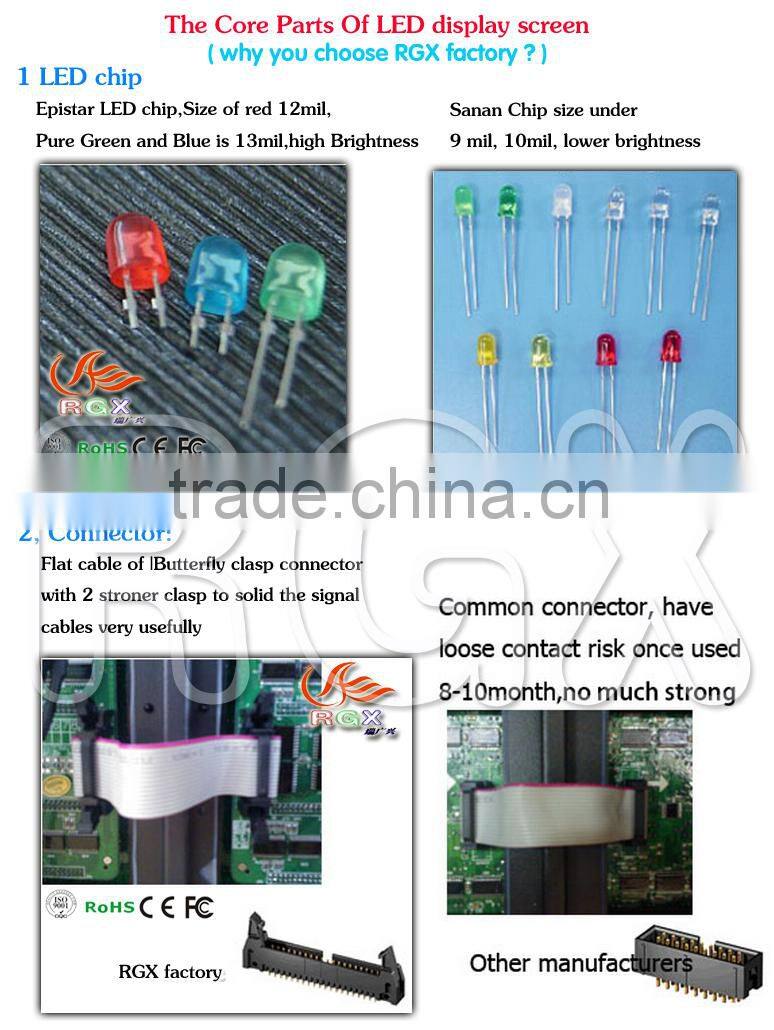 Edifice p7 led display distribute