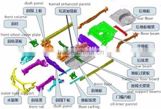China Professional Oem Metal Fabrication for Vehicle