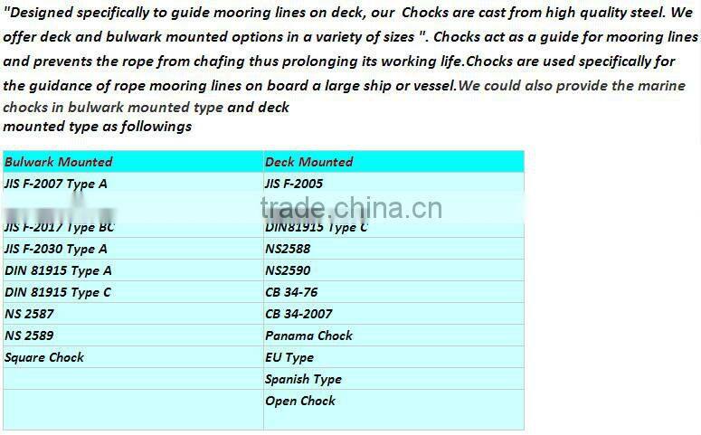 Marine parts,JIS closed chock