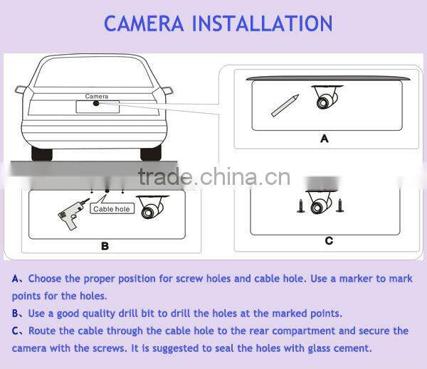 Waterproof reverse car camera with170 wide angle