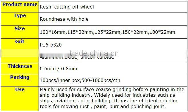 1/16" Thickness ,4 1/2" Metal Cut Off Wheel For Grinding Wheels