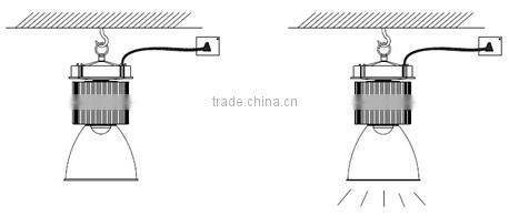 energy saving 100W hot selling led high bay light industrial light