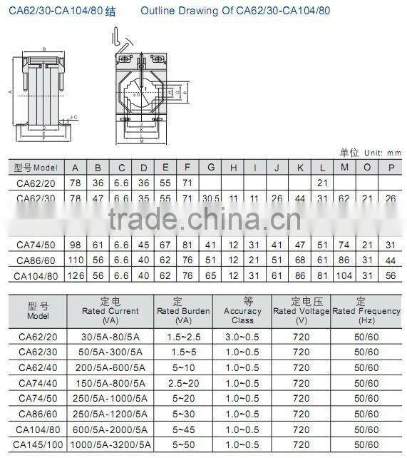 SAIP / SAIPWELL low frequency current transformer ( LMK2-0.66/SDH-0.66 )