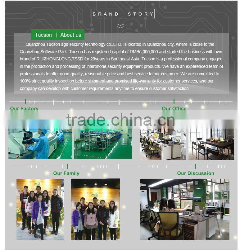 Original fm sfp uhf transceiver module wanhua GTS-812