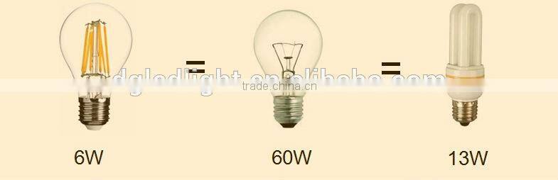 Dimmable S14-16LED 120VAC LED start bulb light E27 holiday lighting green decorative 360 degree Beam angle
