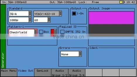 GHB Modular 1080i /1080P HD-SDI Fiber Link/optical transmitter/optical terminal
