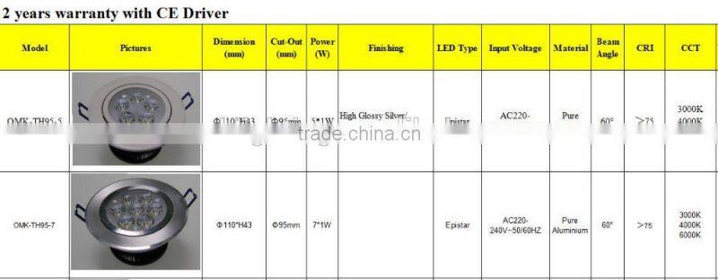 made in china 5*1w silver led ceiling light with driver