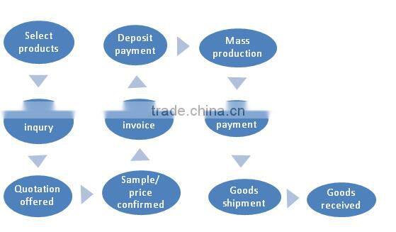 Unique Design! Super Bass HIFI Best Stereo Bluetooth 2015 Speakers With 10W*2 Output, 2000mAh Battery