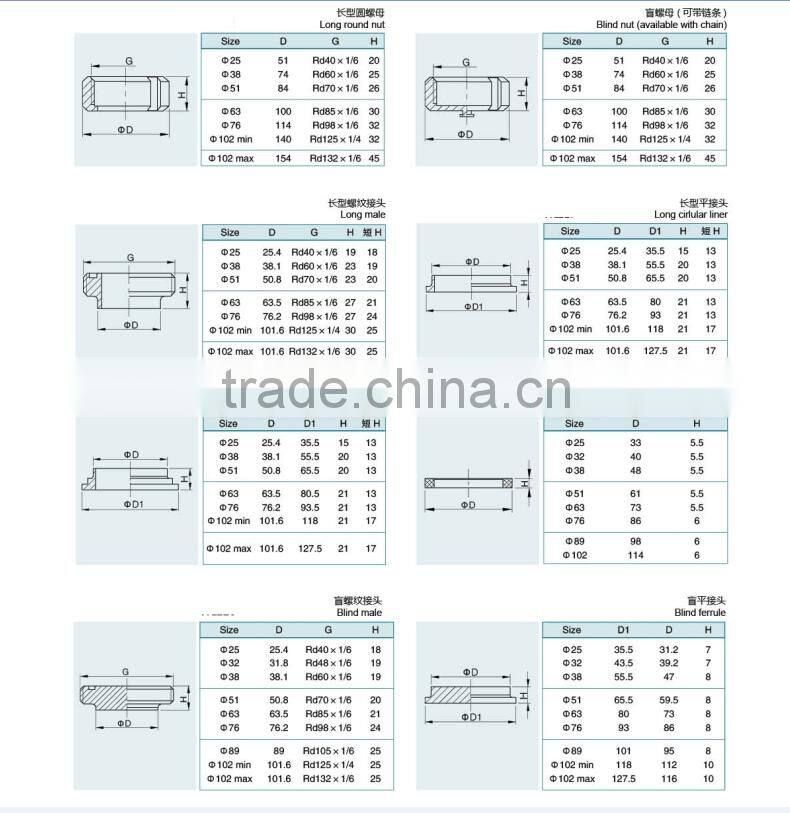 sanitary stainless steel welded sms union 304/316l