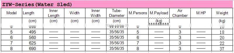 Hot sales!!! small plastic bananas