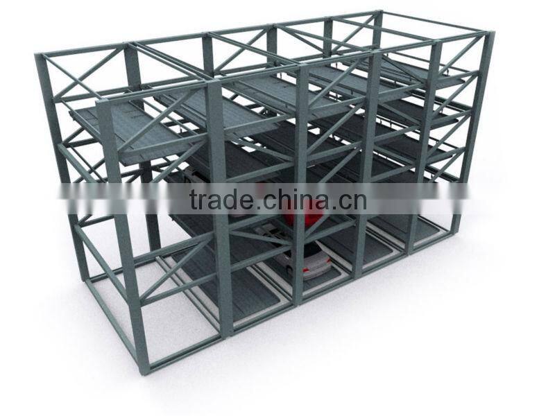 Intelligent automated car parking system