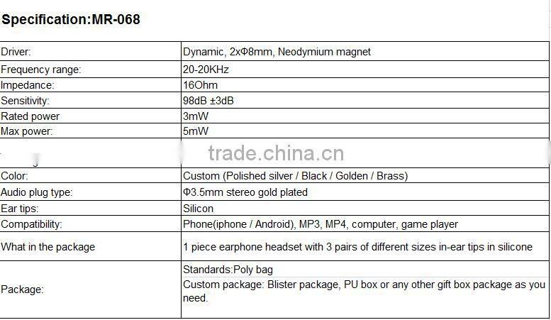 top quality Custom Color 3.5mm plug white necklace earphone