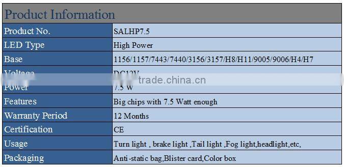 High power 7.5 W LED Fog light tail light headlight for car led car bulb