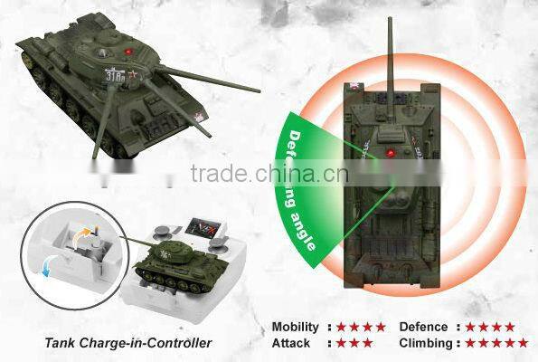 Military model 1:72 Soviet T-34/85 RC Battle tanks
