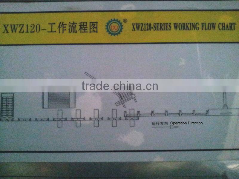 Automatic cartoning machine (XWZ-120)