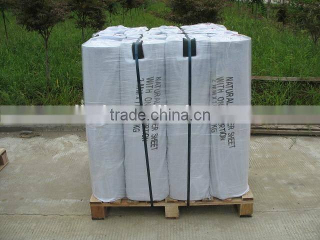 Good price Round dot rubber Kennel flooring rubber mat