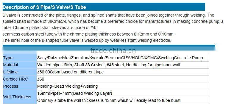 Concrete pump s-valve swing valve