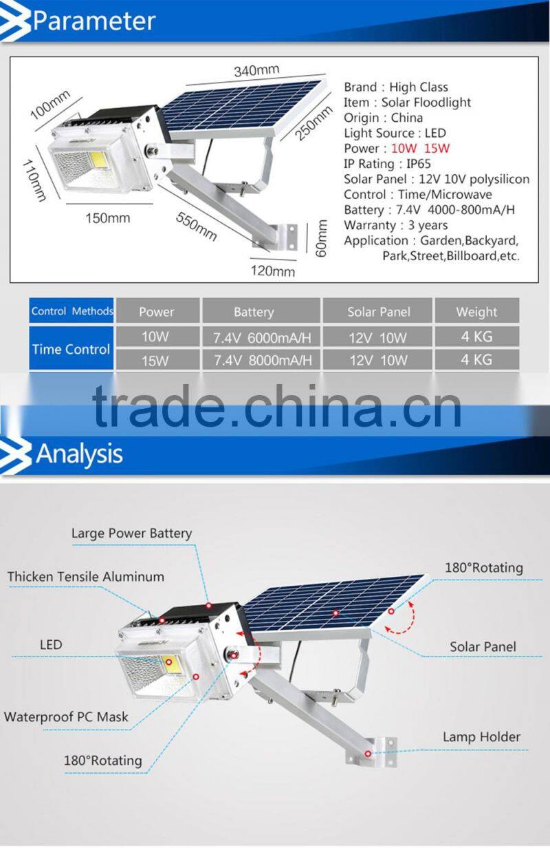 Outdoor Waterproof IP65 10W 15W Time Mcirowave Sensor Control LED Solar Street Lamp