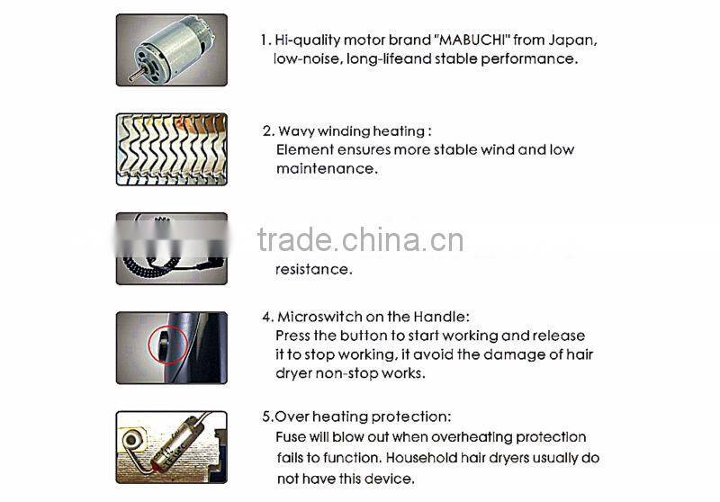 JF5015D , Hotel Wall-mounted hairdryer