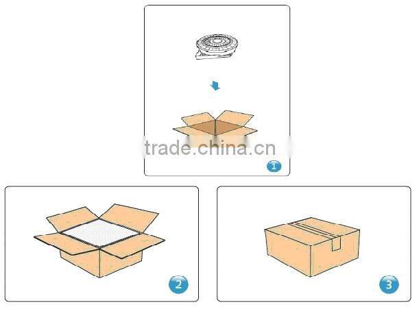 100w led explosion-proof lamp 100w canopy high bay light