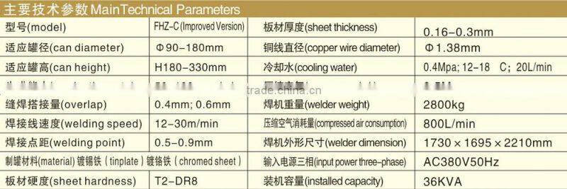 Automatic 1-5L Can Body Seam Welding Machine (Improved Version)