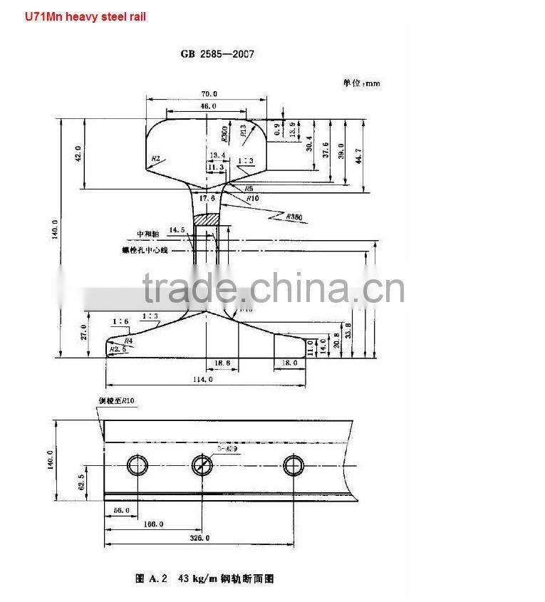ZX best price Heavy Steel Rail /UIC 54 railroad steel train rail