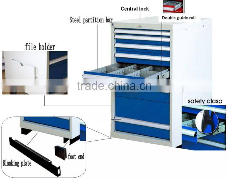 Alibaba China supplier durable and modern tool cabinet