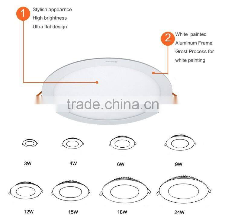 3w-24w 2.5inch to 8inch smd 2835 ultra slim led ceiling light