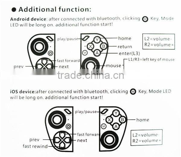 050 Wireless vr Bluetooth Controller Selfie Remote Control Gamepad for VR BOX 3D glasses