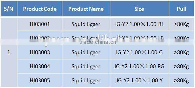 Squid hook Y2 Hard Squid Jig,Fishing Jigs