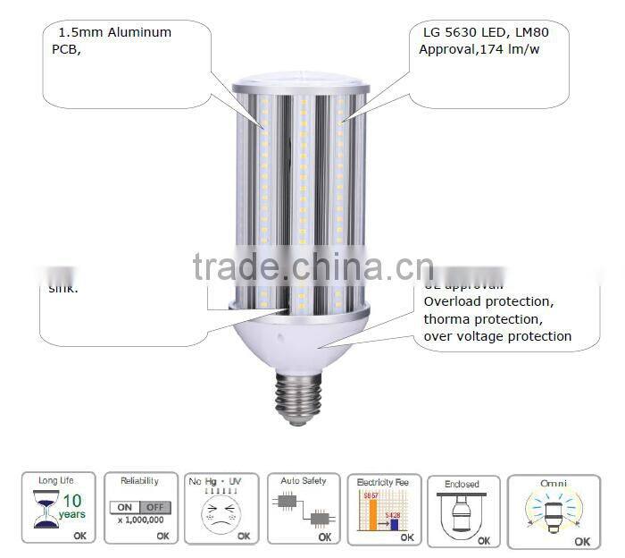 120w led corn bulb for replacement of metal halide lamp