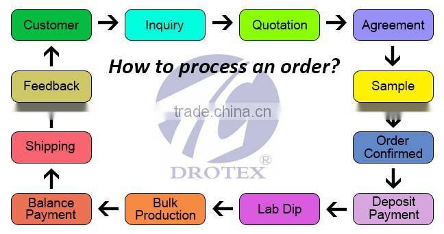 en 11611 11612 fire retardant protex fabric for worker suit