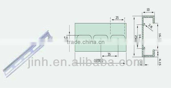 Cabinet Panel Aluminum or Steel TH35-7.5 Din Rail
