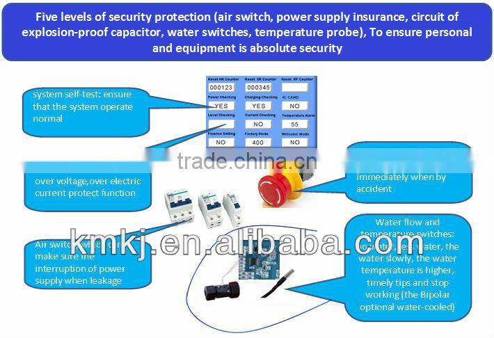CE approved tripolar rf machine for face lifting with 4 heads