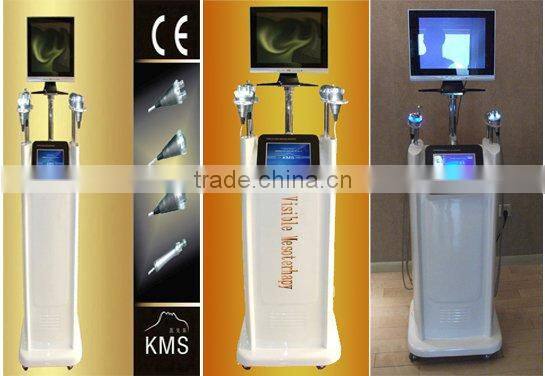 Multi-Fuction Facial Care