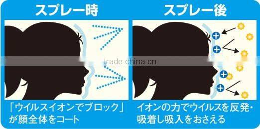 ALLERGY BLOCK Ionic Spray Virus PM2.5 Pollen Made in Japan