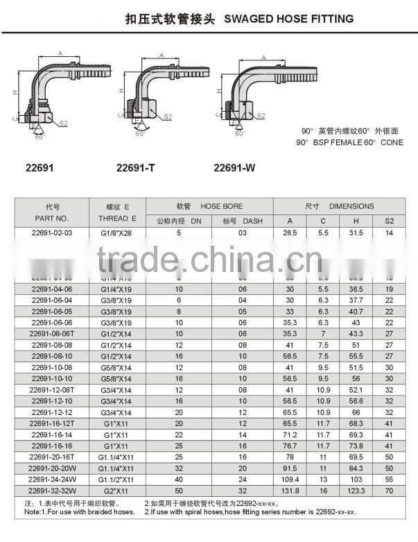 90 degree Bend Nipple Female BSP thread