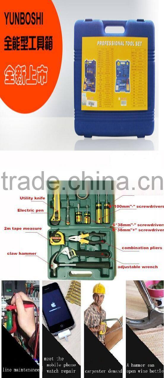 Equipped Toolkit kraft toolkits