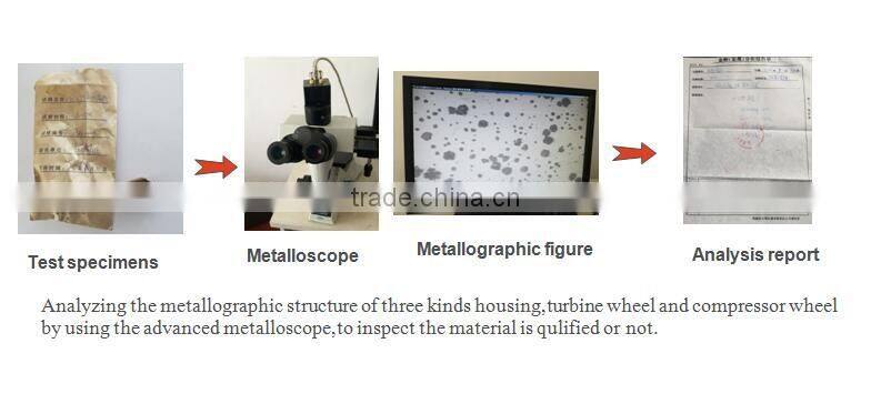 auto engine parts 4LGK-1104009 for HOWO blue turbo max