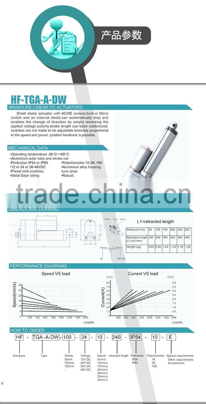 hot product 1500N feedback rod linear actuator 12v/24vdc