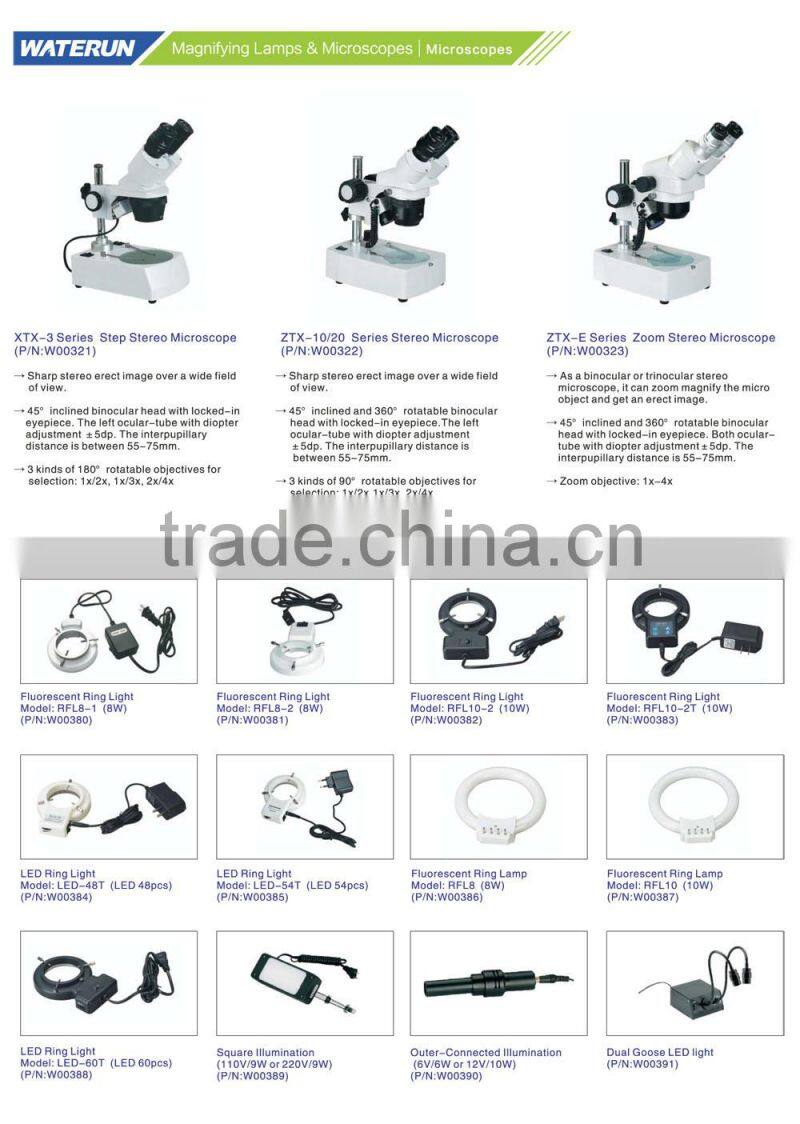 electronic binocular microscope