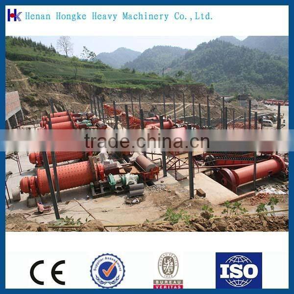 Energy Saving Mini Ball Mill machine