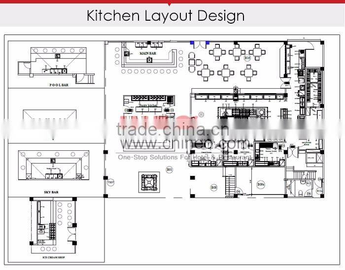 INEO Successful Resort Projects In Sri Lanka