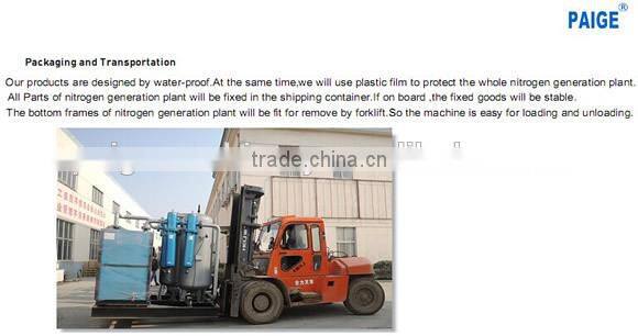 Nitrogen/N2 Gas Generation Machine for High Purity of N2 Gas With Lowest Cost