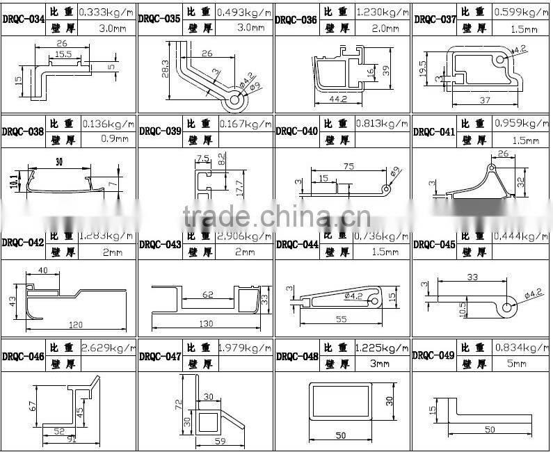 OEM aluminium profiles for car from 20 Years Experience Custom-made Aluminum Profiles Manufacturer