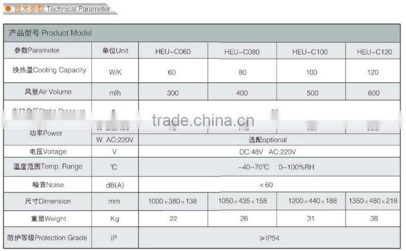HEU series Outdoor Communication Cabinet with CE