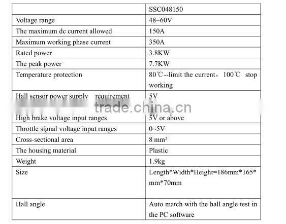 sine wave brushless motor controller 48V 150A