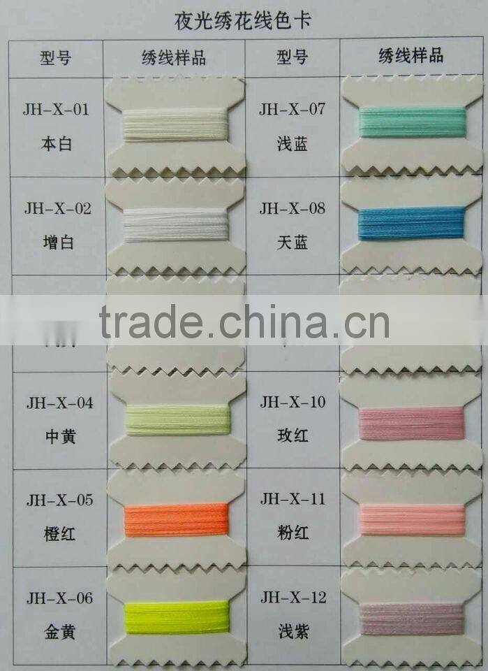 self-adhesive glow in the dark vinyl/Glow IMO sign film/Lumine Vinyl Film