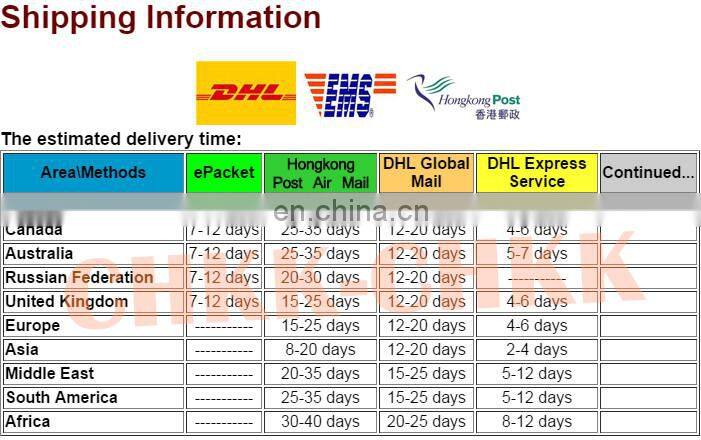 Ignition coil 30520-PT2-006 spark coil for Japanese cars