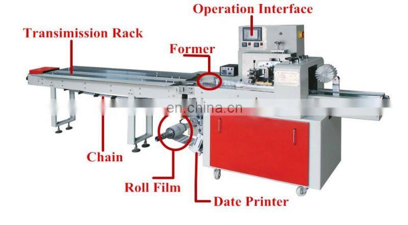 KD-260Automatic Rotary Pillow clip bread Packing Machinery flowpack machine
